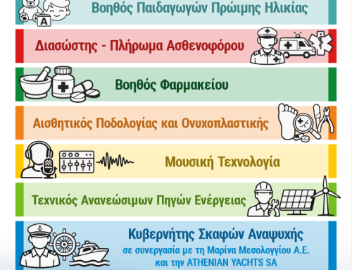 Σ.Α.Ε.Κ. Μεσολογγίου: 7 νέες σύγχρονες ειδικότητες για το εκπαιδευτικό έτος 2026-2027